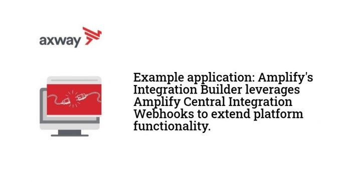 Amplify Central Integration Webhooks - Subscriber Notifier Amplify Central Integration Webhooks - Subscriber Notifier
