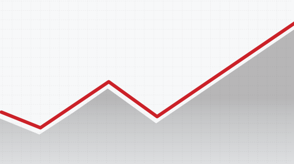 blog-lifecycle-speed Blog lifecycle