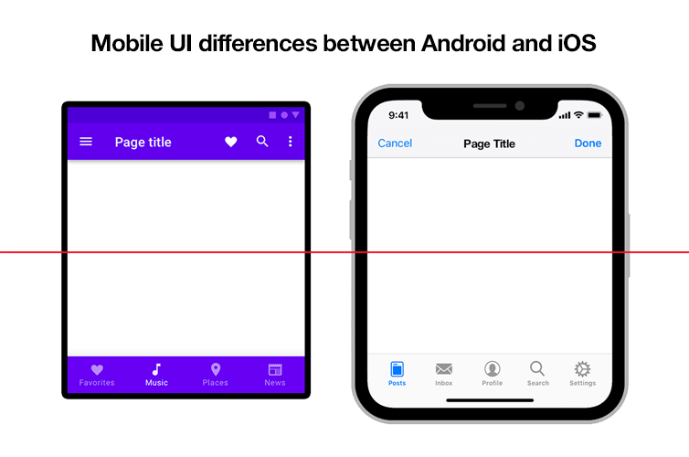 Mobile UI differences between Android and iOS