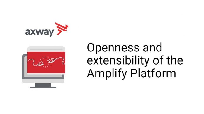 leveraging Integration Webhooks and Platform APIs with Amplify leveraging Integration Webhooks and Platform APIs with Amplify